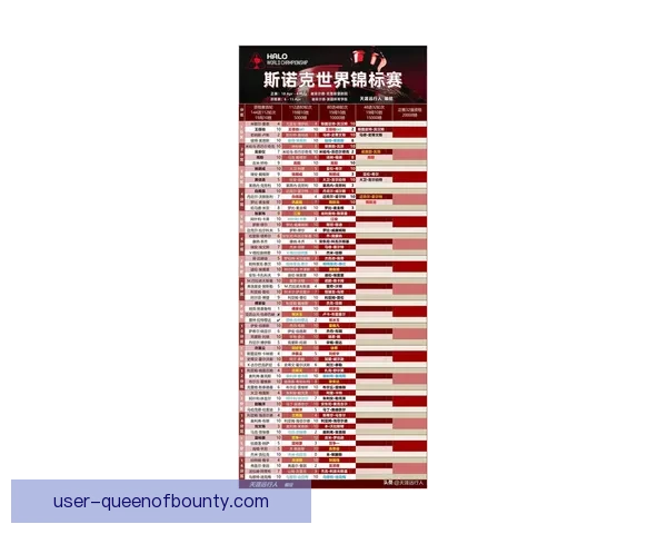 世俱杯焦点战福登对阵马赛表现与竞技状态全面评估关键作用及前景分析