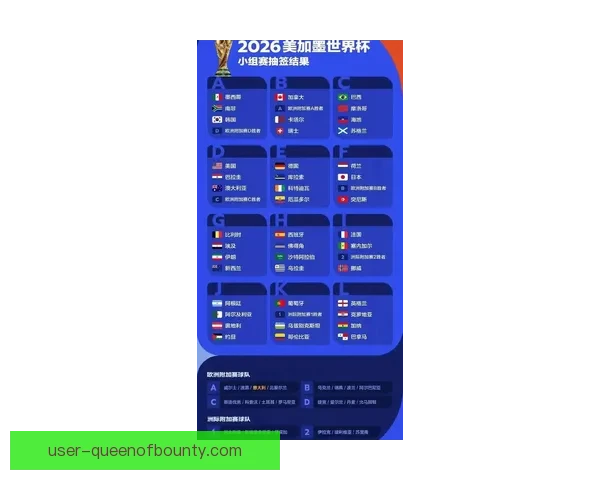 2026世界杯美国赛区球票抽签申请今日正式开放仅限高级会员参与