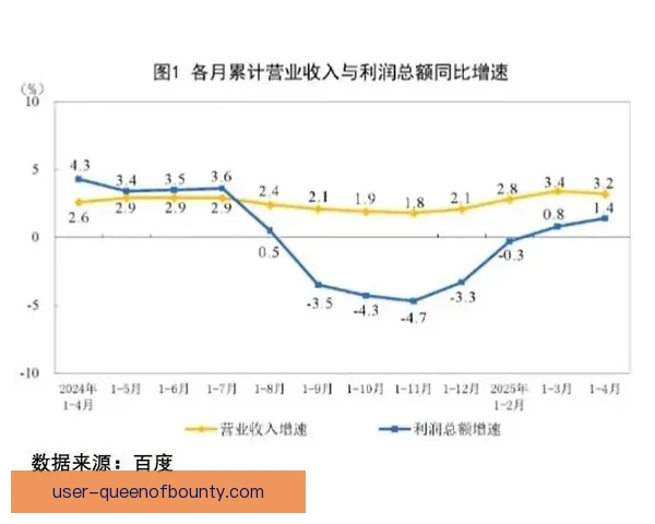 以萨卡德甲回暖信号解读揭示联赛走势与球队复苏关键逻辑新周期
