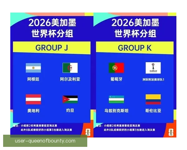 2026年世界杯球迷必知五件事全面指南与观赛看点解析新规亮点 2026年世界杯球迷必知五件事全面指南与观赛看点解析新规亮点